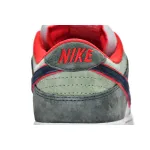 LF Otomo Katsuhiro x Nike SB Dunk Low Steamboy OST  Green Blue Red