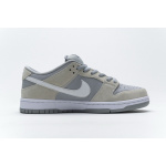 SX Nike SB Dunk Low TRD “Summit White”