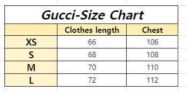 Gucci T-Shirt