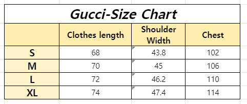 Gucci Simple T-Shirt