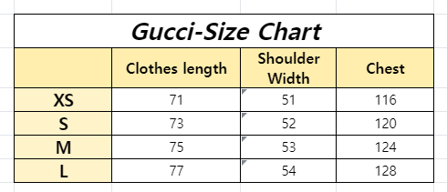 Gucci Year of the Dragon | Limited Edition