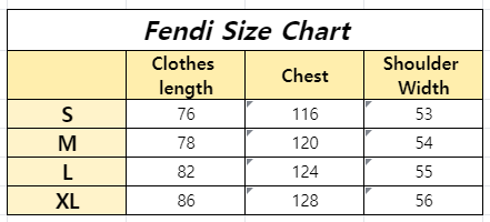 Fendi T-Shirt 6