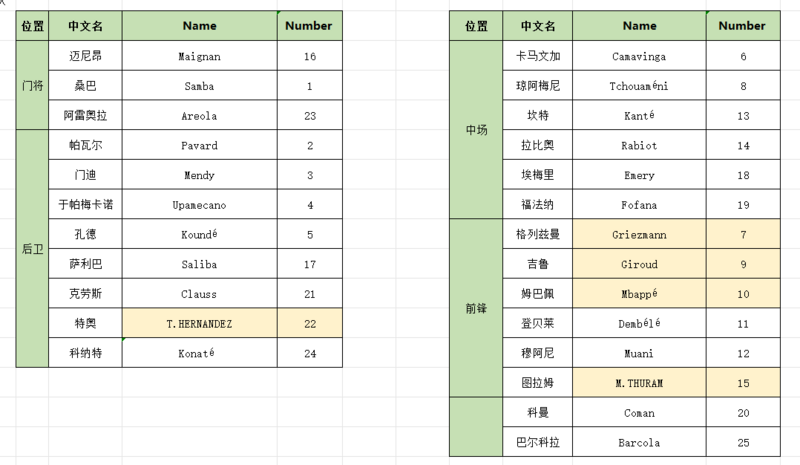 FFF Away Jersey 2024