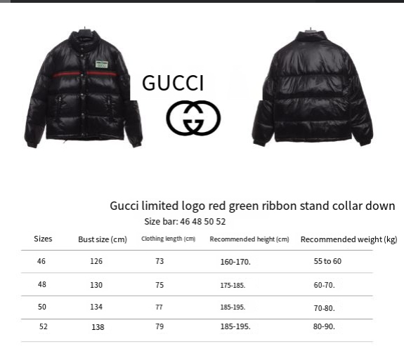 Gucci 22ss red and green ribbon down jacket
