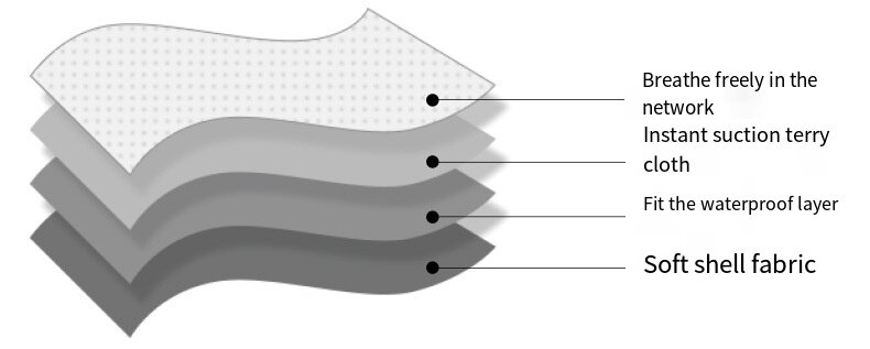 DOGLEMI Reusable Washable Dog Belly Band