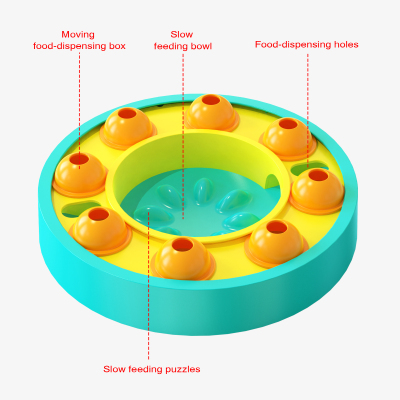 DOG Slow Food Toy Leak Food Turntable 02