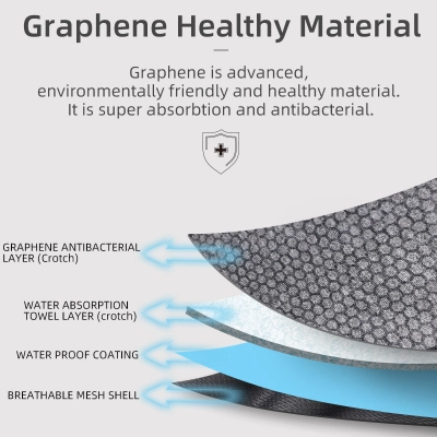 DOGLEMI Washable Female Dog Diapers 02