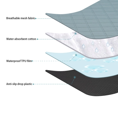 Dog Training Urine Pad 02