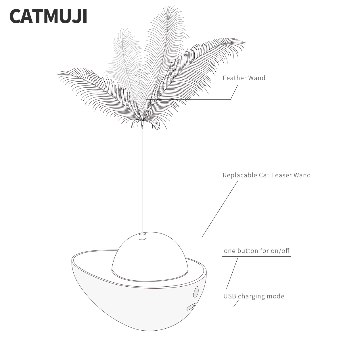 CATMUJI Cat Teaser Wands Interactive Cat Toys Motorized Cat Wands Attached With Feathers