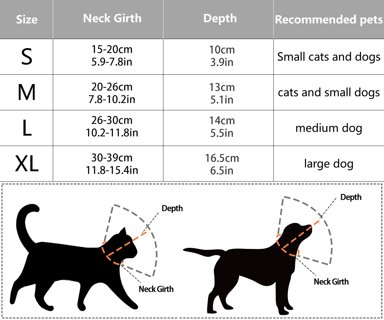 Cat Recovery Collar for  Postoperative Recovery