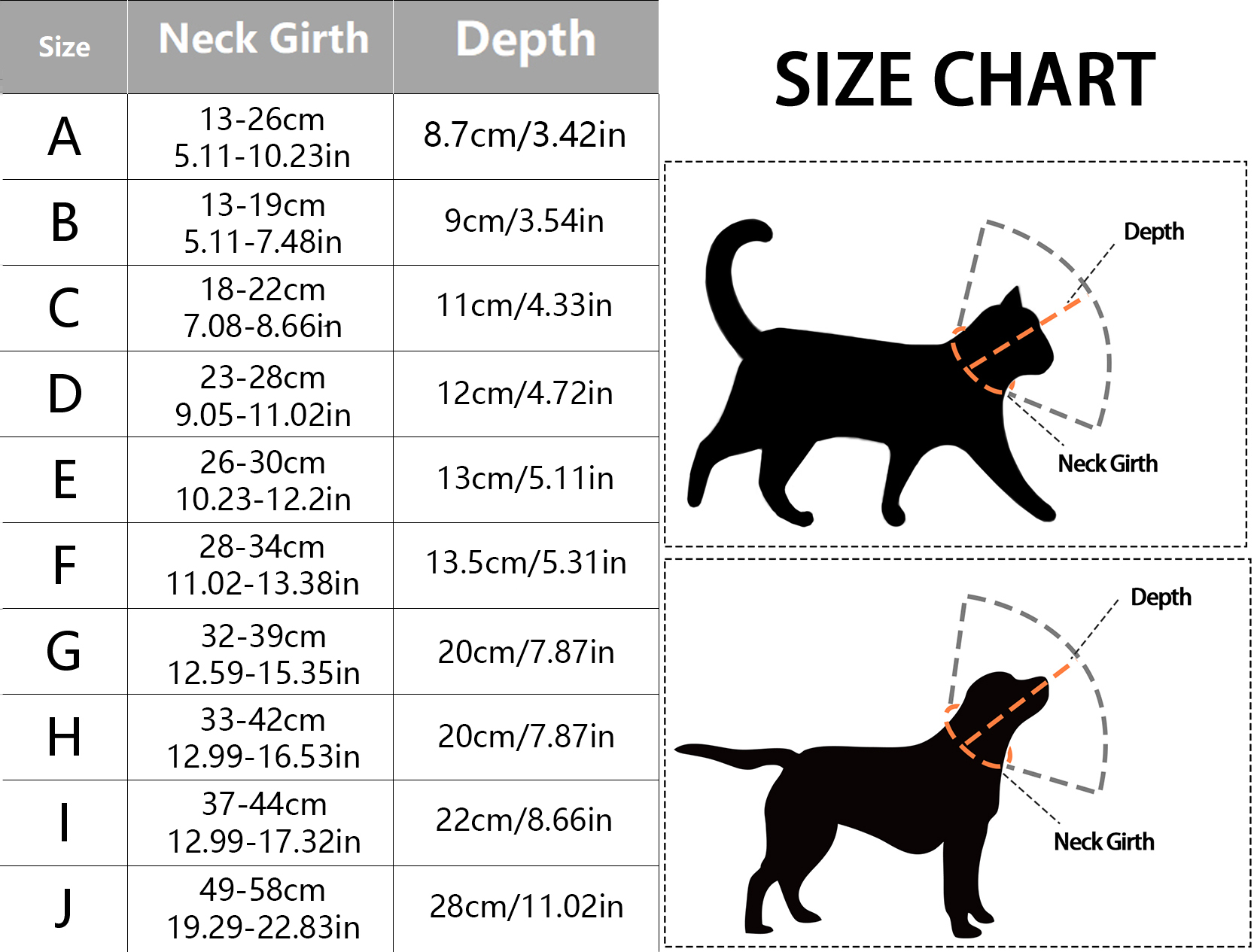 Elizabethan Collar for Cat Dog