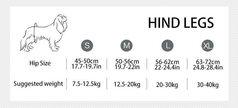 Dog Lift Harness for Hind Legs