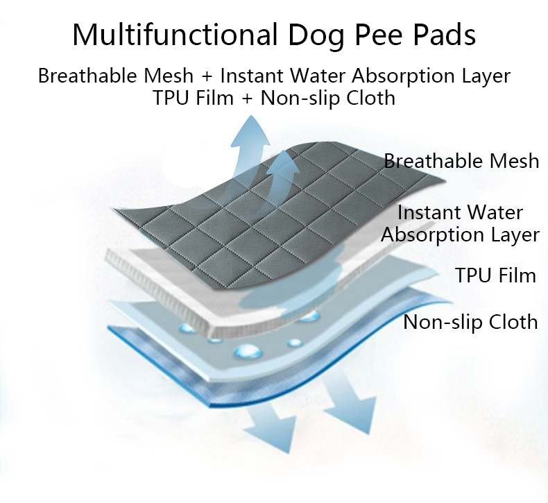 Dog Pee Pads Multi-purpose Pet Training Pads