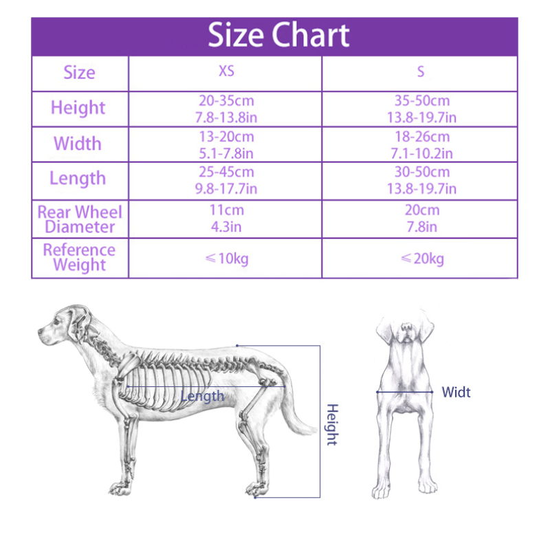 Advanced Dog Wheelchairs For Small Dogs