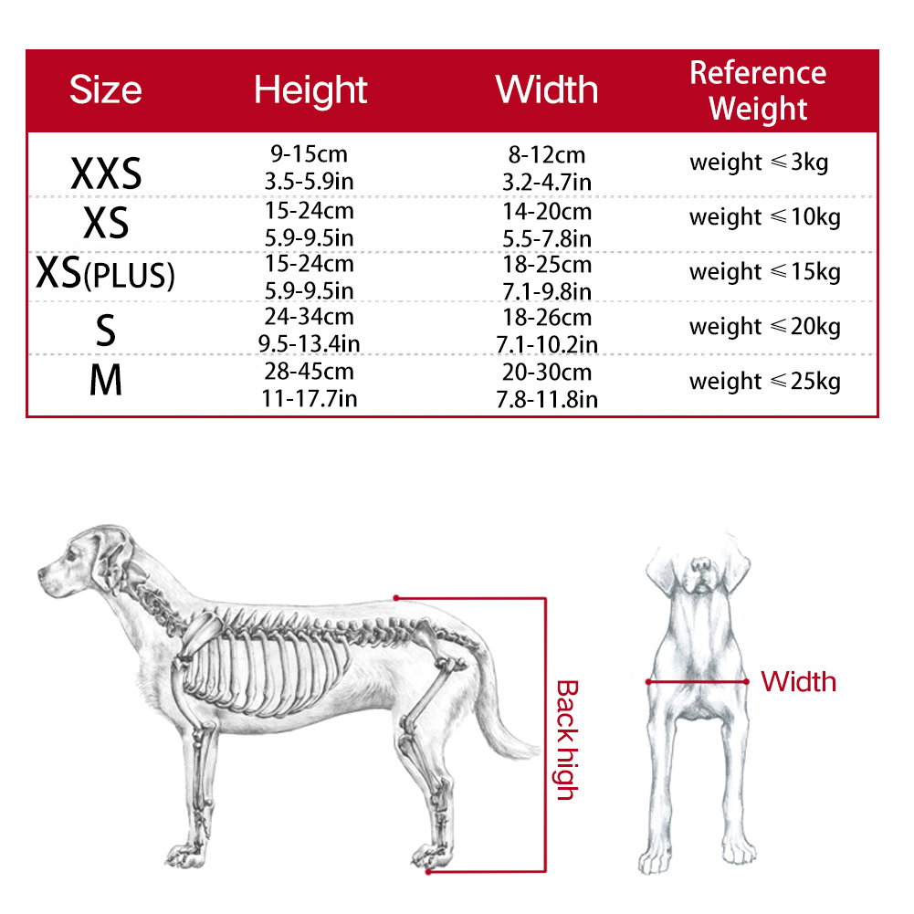 Dog Wheelchairs for Dog Back Legs Paralyzed Crawlpaw