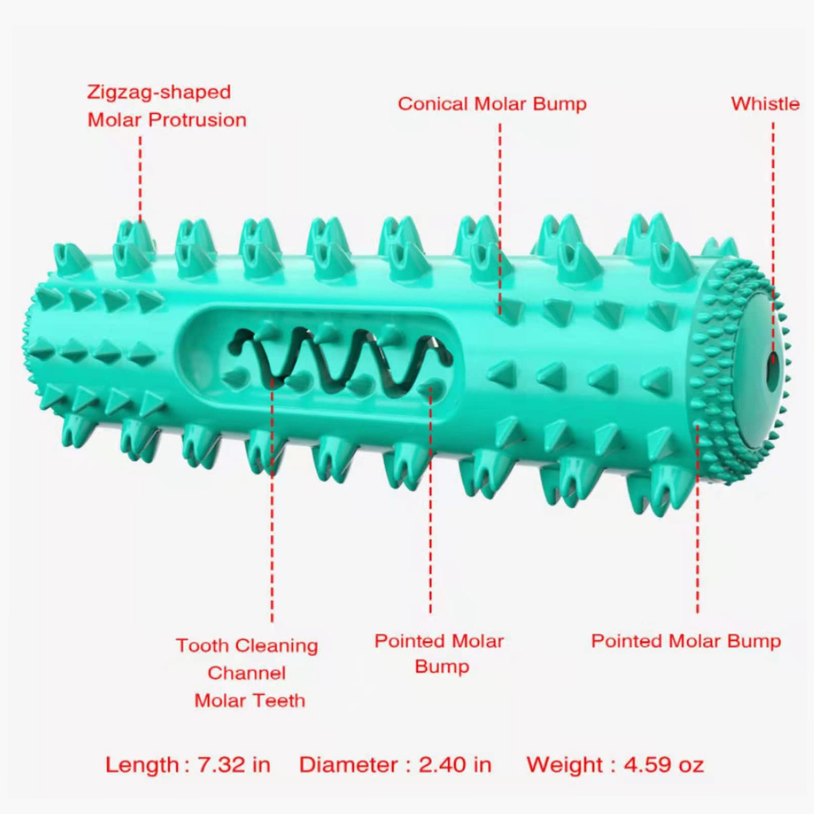Dog Chew Toy Rubber Molar Stick