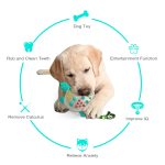 Dog Chew Toy Rubber Turtle Training Slow Feeder