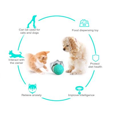 CAT DOG Slow Food Toy Tumbler Slow Food Leaking Ball 02