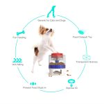 Dog Slow Food Toys Interactive Button Trigger