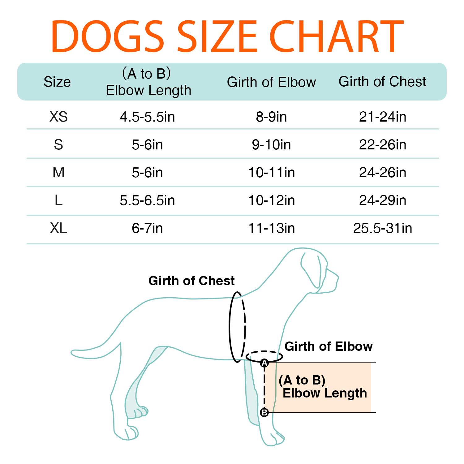Dog Elbow Support For Elbow Arthritis