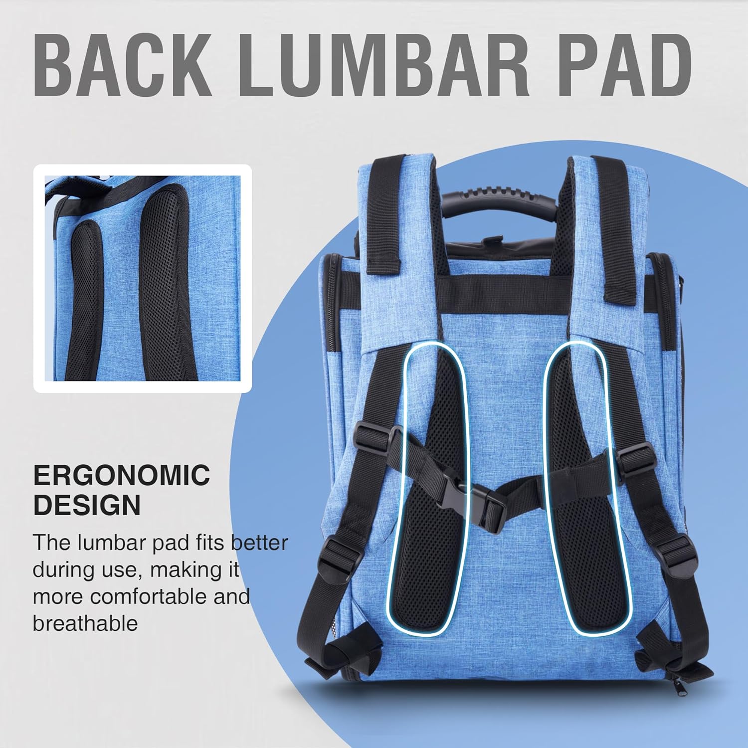 Portable Pet Backpack for Cats, Dogs and Small Animals