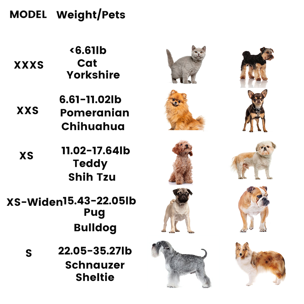 Fodable Rear Wheels for Small Dogs