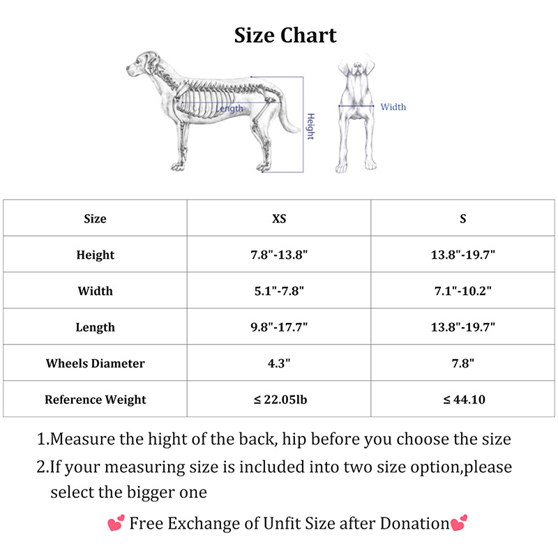 Little Dog Rear Wheelchair