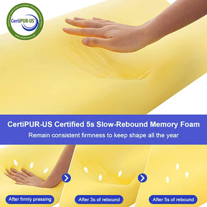 Cervical Memory Foam Pillows For Neck Pain Contour Pillow Bundle 2 Pack