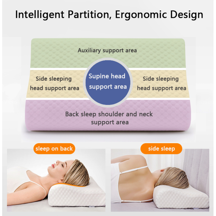 Standard Size Pillow Neck Memory Foam Pillows For Side Sleep Contour Bed Pillows Bundle 2 Pack