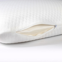 High Density Slow Rebound Memory Foam Pillow Bed Pillow Bundle 2 Pack