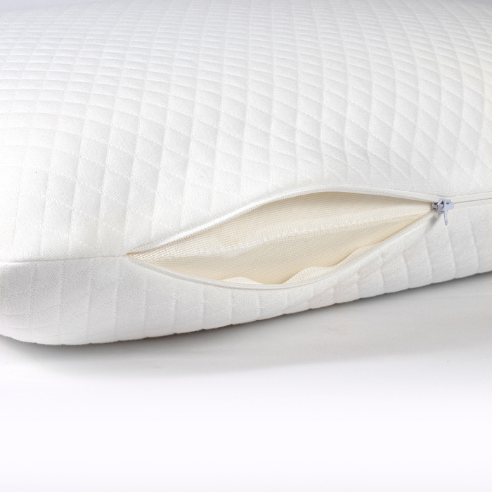 High Density Slow Rebound Memory Foam Pillow Bed Pillow Bundle 2 Pack