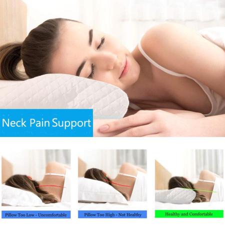 How to find the best pillow for shoulder pain ?