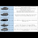Benz Matte PET Metallic Romance Red Car Vinyl Wrap 2