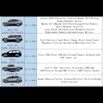 Benz Matte PET Metallic Romance Red Car Vinyl Wrap 2