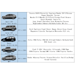 Gloss Khaki Milan Car Vinyl Wrap