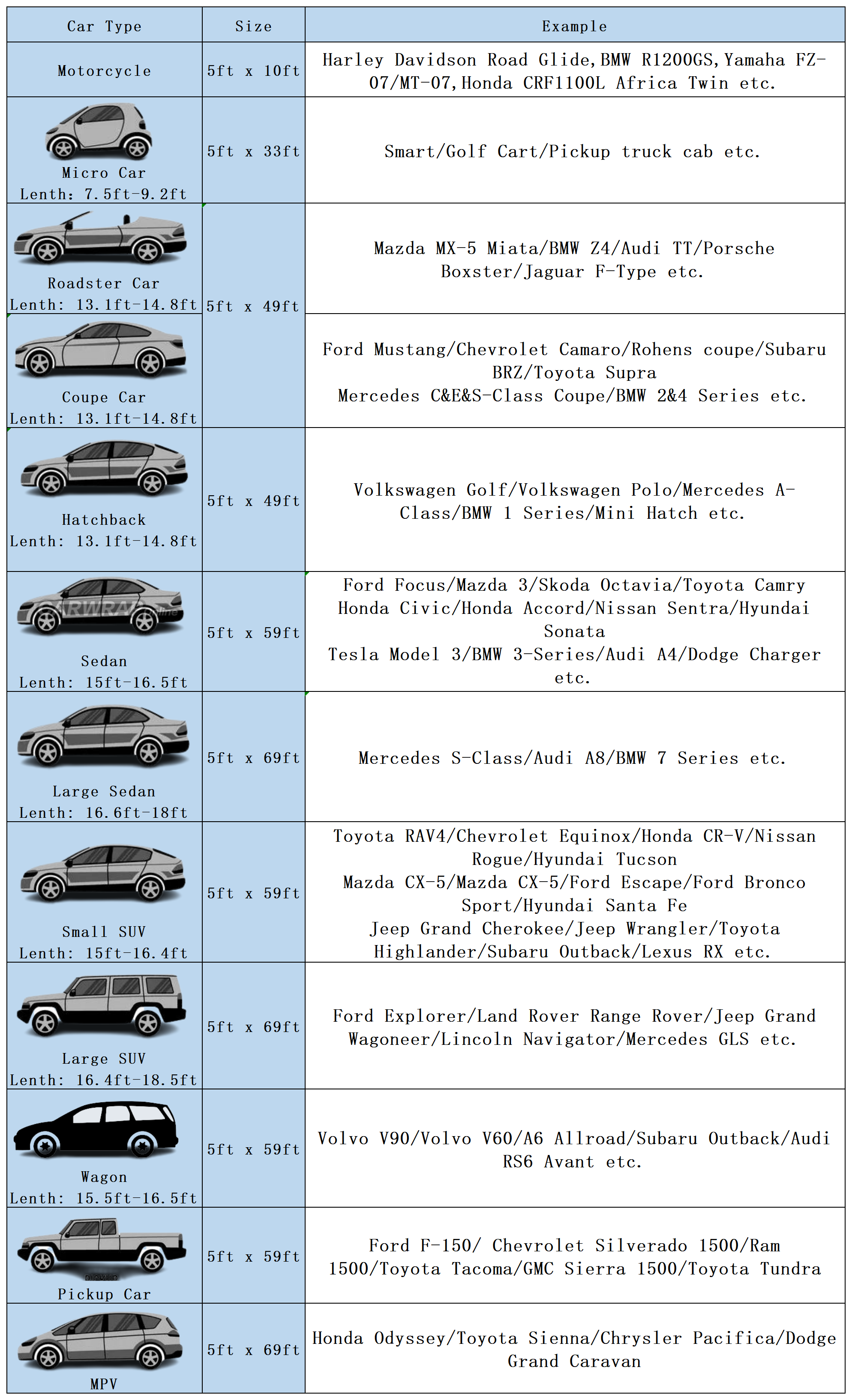 Gloss Khaki Milan Car Vinyl Wrap