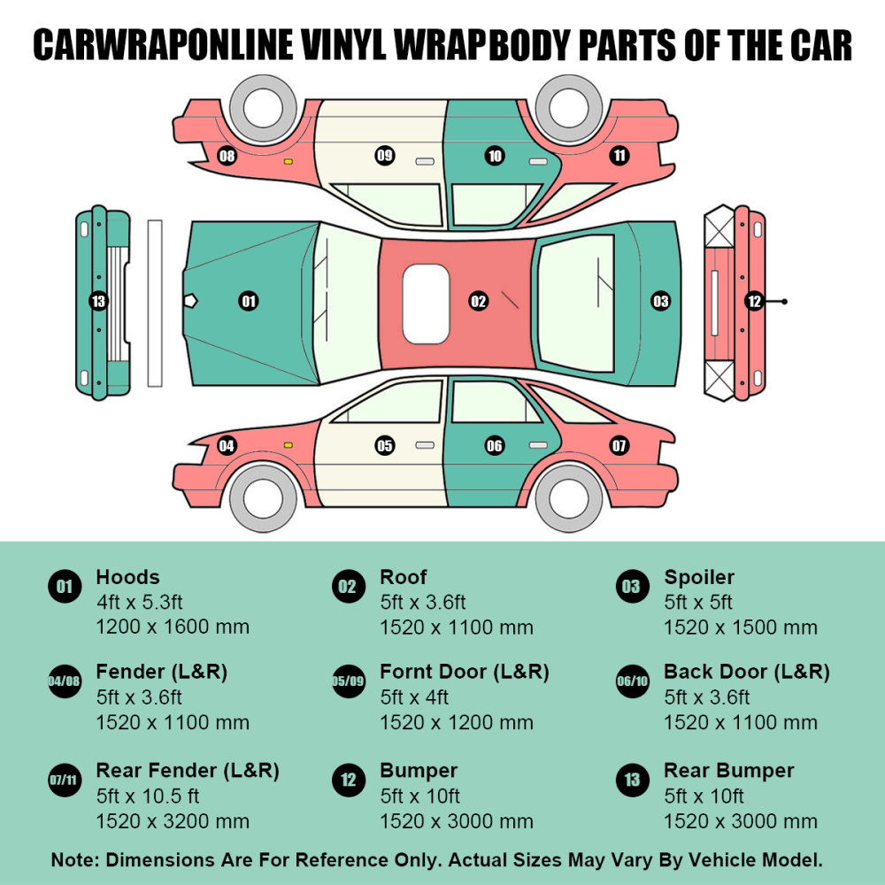 Chrome Mirror Mint Green Car Vinyl Wrap (Non-Stretchable)