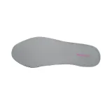 Balenciaga Circutt Sneaker Grey Pink 793944 WFLGY 0315