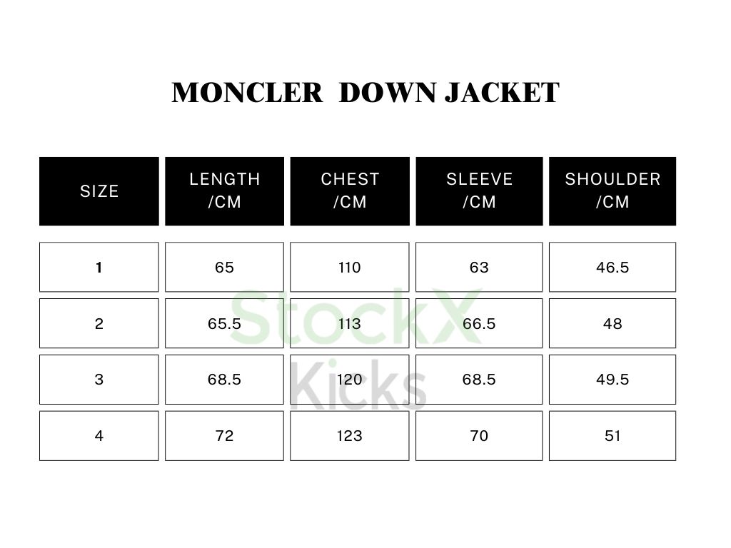 Moncler Highneck Zip-Up Puffer Jacket YZ MM010
