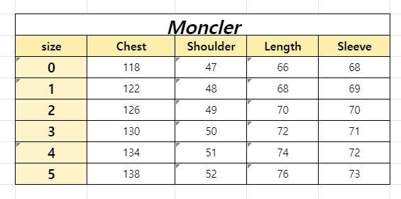 Moncler Maya Down Jacket MM036