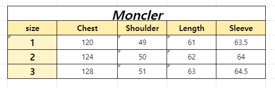 Moncler Maya Down Jacket MM037