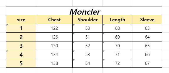 Moncler Maya Down Jacket MM027