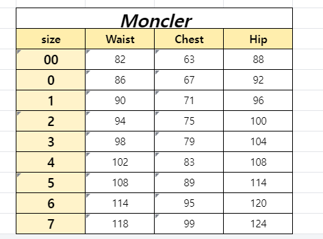 Moncler Maya Down Jacket MM021 (Women)