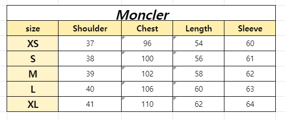 Moncler Maya Down Jacket MM024