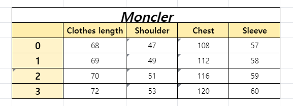 Moncler Maya Down Jacket MM017