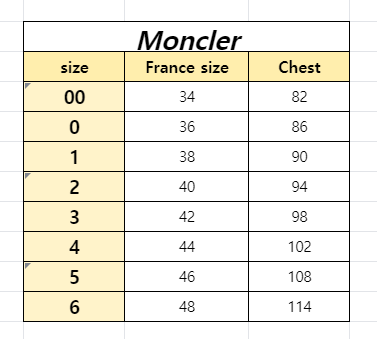 Moncler Maya Down Jacket MM018