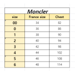 Moncler Maya Down Jacket MM020