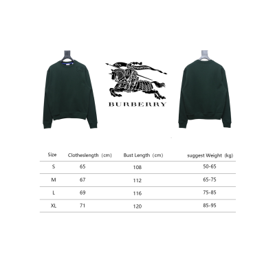 Burberry EKD Cotton Sweatshirt Green CK WR2802024016 02