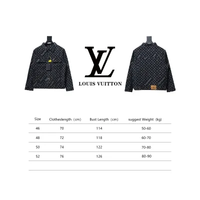 Louis Vuitton x Supreme Denim Jacket Black CK 2802023018 02