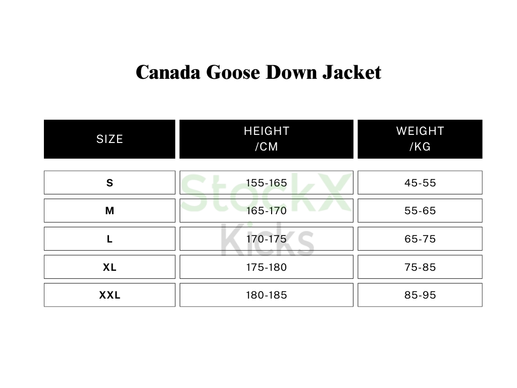 Canada Goose Wyndham Parka Heritage CK 250110